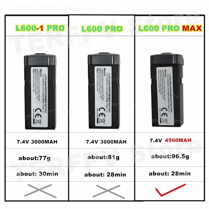 7.4v 4500mah LI-PO Battery L60 – Drone Battery Li-Ion Bewertung und Preis