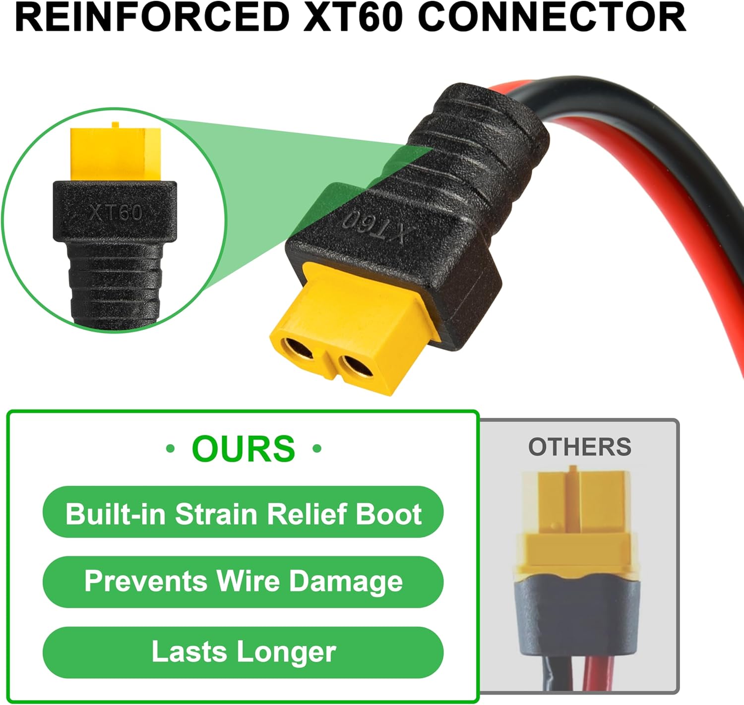 JMUYTOP 3FT 12AWG XT60 Panel M – Drone Battery Connector Bewertung und Preis